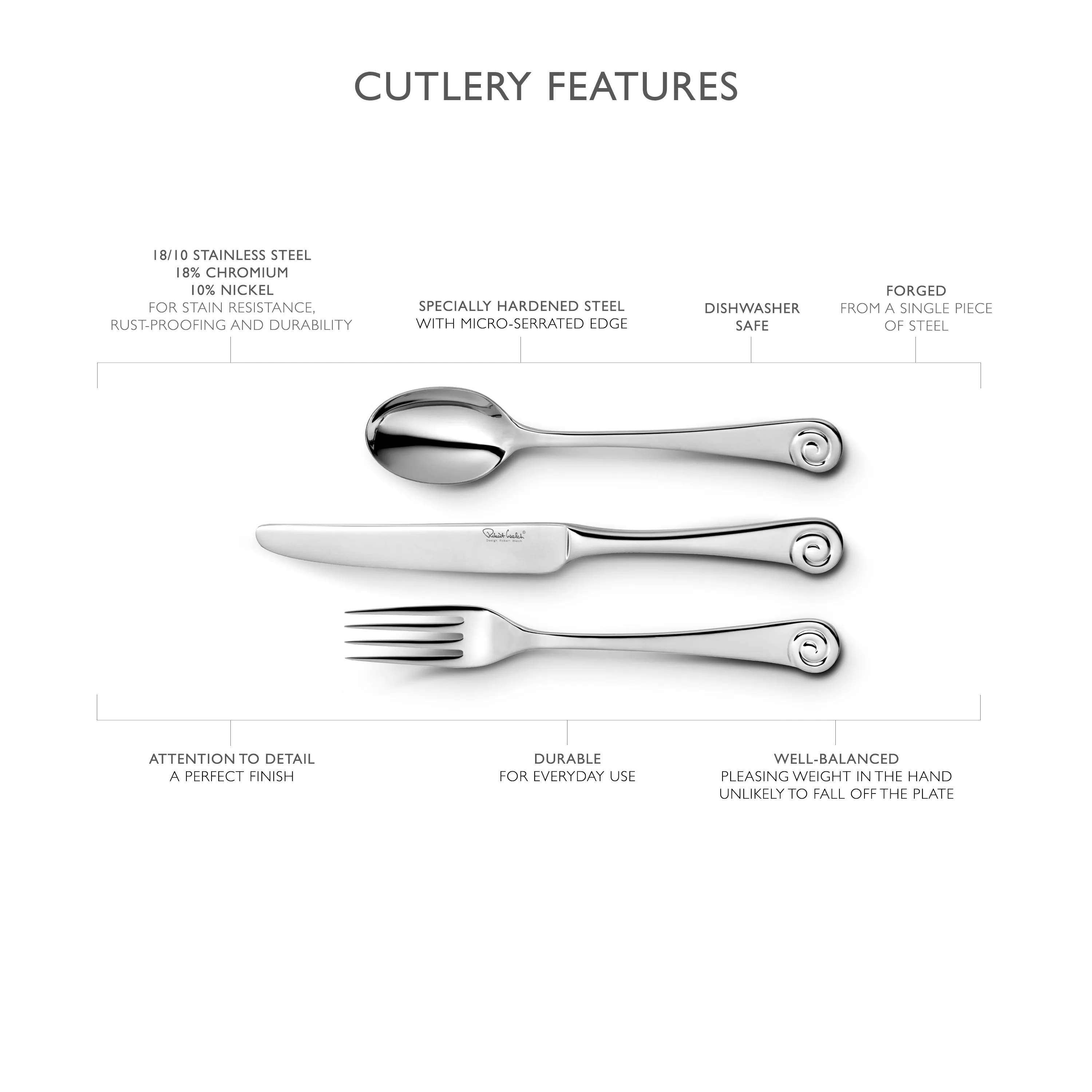 Ammonite Bright Cutlery Place Setting, 7 Piece